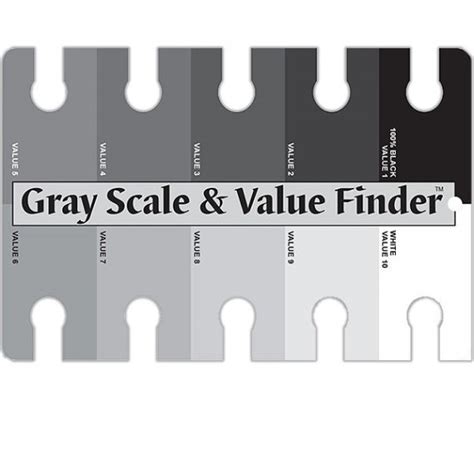 valuefindr